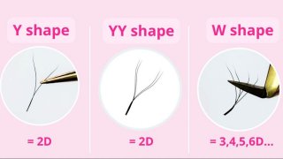 5.3) Y, YY, W és U shape fan